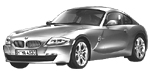 BMW E86 C1994 Fault Code